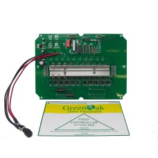 Network Feeder Controller Network Feeder Controller
